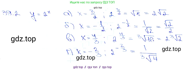 Алгебра, 10-11 класс Задачник, авторы: Мордкович Александр Григорьевич, Семенов Павел Владимирович, Денищева Лариса Олеговна, Корешкова Т А, Мишустина Татьяна Николаевна, Тульчинская Елена Ефимовна, издательство Мнемозина, Москва, 2019, Часть 2, страница 153, номер 39.2, Решение 3