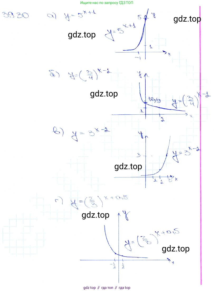 Алгебра, 10-11 класс Задачник, авторы: Мордкович Александр Григорьевич, Семенов Павел Владимирович, Денищева Лариса Олеговна, Корешкова Т А, Мишустина Татьяна Николаевна, Тульчинская Елена Ефимовна, издательство Мнемозина, Москва, 2019, Часть 2, страница 157, номер 39.30, Решение 3