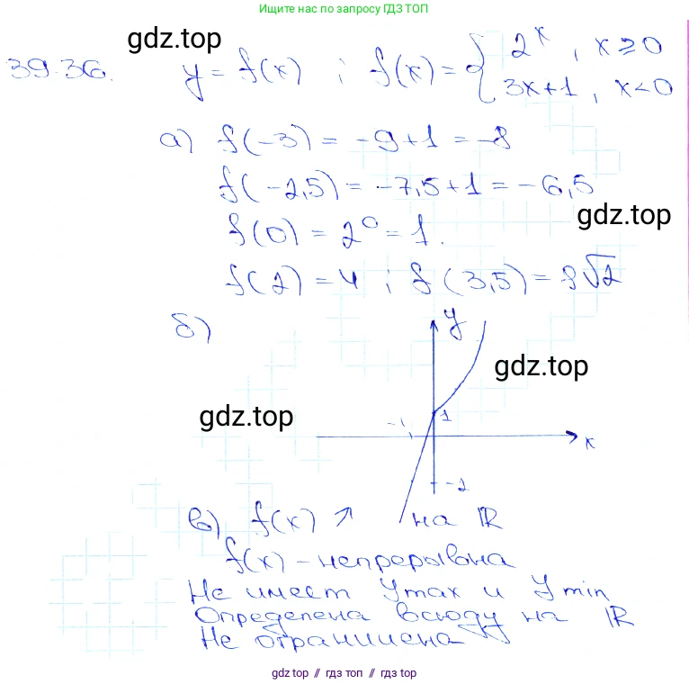 Алгебра, 10-11 класс Задачник, авторы: Мордкович Александр Григорьевич, Семенов Павел Владимирович, Денищева Лариса Олеговна, Корешкова Т А, Мишустина Татьяна Николаевна, Тульчинская Елена Ефимовна, издательство Мнемозина, Москва, 2019, Часть 2, страница 158, номер 39.36, Решение 3