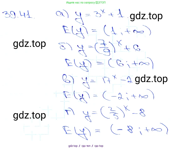 Алгебра, 10-11 класс Задачник, авторы: Мордкович Александр Григорьевич, Семенов Павел Владимирович, Денищева Лариса Олеговна, Корешкова Т А, Мишустина Татьяна Николаевна, Тульчинская Елена Ефимовна, издательство Мнемозина, Москва, 2019, Часть 2, страница 158, номер 39.41, Решение 3