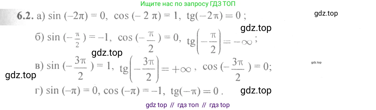 Алгебра, 10-11 класс Задачник, авторы: Мордкович Александр Григорьевич, Семенов Павел Владимирович, Денищева Лариса Олеговна, Корешкова Т А, Мишустина Татьяна Николаевна, Тульчинская Елена Ефимовна, издательство Мнемозина, Москва, 2019, Часть 2, страница 16, номер 6.2, Решение 4