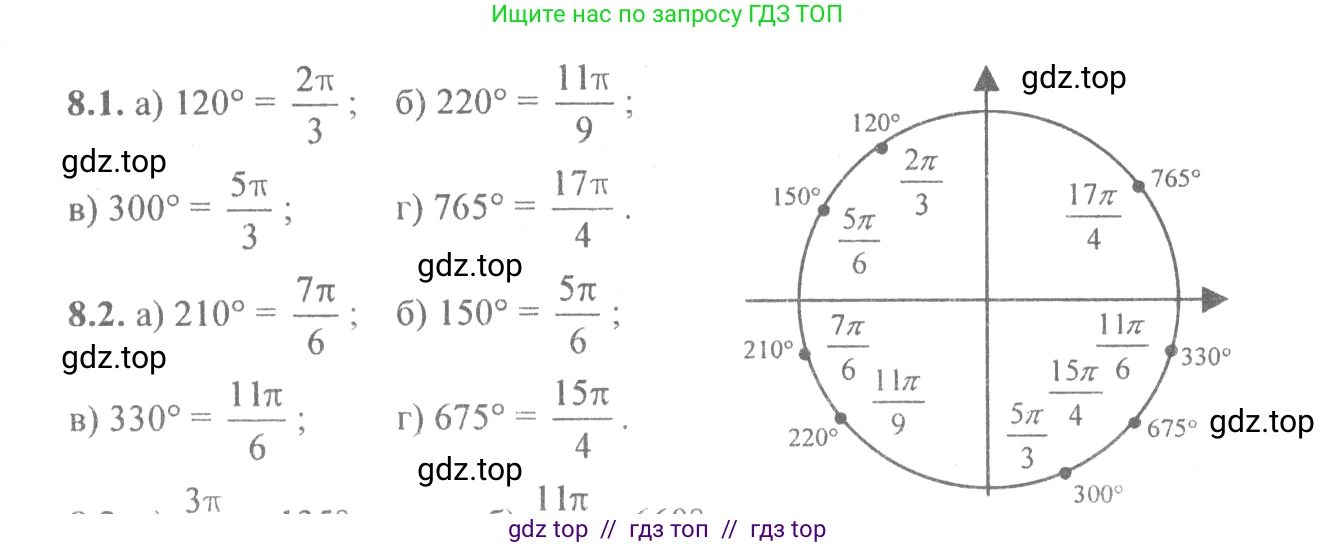 Алгебра, 10-11 класс Задачник, авторы: Мордкович Александр Григорьевич, Семенов Павел Владимирович, Денищева Лариса Олеговна, Корешкова Т А, Мишустина Татьяна Николаевна, Тульчинская Елена Ефимовна, издательство Мнемозина, Москва, 2019, Часть 2, страница 24, номер 8.2, Решение 4
