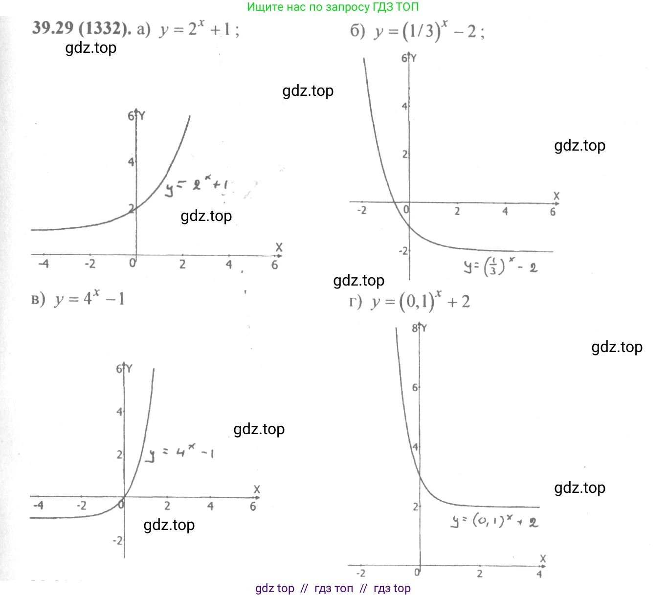 Алгебра, 10-11 класс Задачник, авторы: Мордкович Александр Григорьевич, Семенов Павел Владимирович, Денищева Лариса Олеговна, Корешкова Т А, Мишустина Татьяна Николаевна, Тульчинская Елена Ефимовна, издательство Мнемозина, Москва, 2019, Часть 2, страница 157, номер 39.29, Решение 4