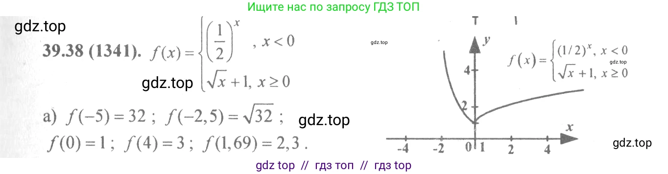 Алгебра, 10-11 класс Задачник, авторы: Мордкович Александр Григорьевич, Семенов Павел Владимирович, Денищева Лариса Олеговна, Корешкова Т А, Мишустина Татьяна Николаевна, Тульчинская Елена Ефимовна, издательство Мнемозина, Москва, 2019, Часть 2, страница 158, номер 39.38, Решение 4