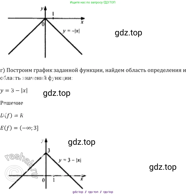 Алгебра, 10-11 класс Задачник, авторы: Мордкович Александр Григорьевич, Семенов Павел Владимирович, Денищева Лариса Олеговна, Корешкова Т А, Мишустина Татьяна Николаевна, Тульчинская Елена Ефимовна, издательство Мнемозина, Москва, 2019, Часть 2, страница 5, номер 1.12, Решение 5 (продолжение 2)