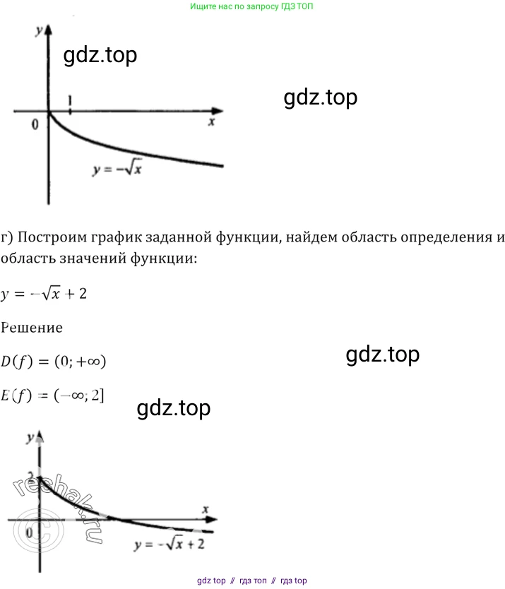 Алгебра, 10-11 класс Задачник, авторы: Мордкович Александр Григорьевич, Семенов Павел Владимирович, Денищева Лариса Олеговна, Корешкова Т А, Мишустина Татьяна Николаевна, Тульчинская Елена Ефимовна, издательство Мнемозина, Москва, 2019, Часть 2, страница 5, номер 1.9, Решение 5 (продолжение 2)