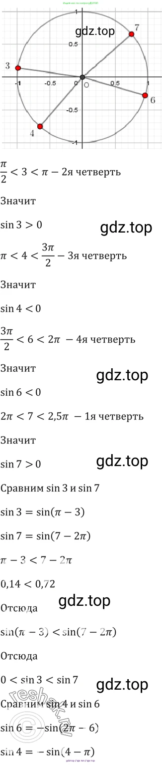 Алгебра, 10-11 класс Задачник, авторы: Мордкович Александр Григорьевич, Семенов Павел Владимирович, Денищева Лариса Олеговна, Корешкова Т А, Мишустина Татьяна Николаевна, Тульчинская Елена Ефимовна, издательство Мнемозина, Москва, 2019, Часть 2, страница 20, номер 6.41, Решение 5 (продолжение 4)