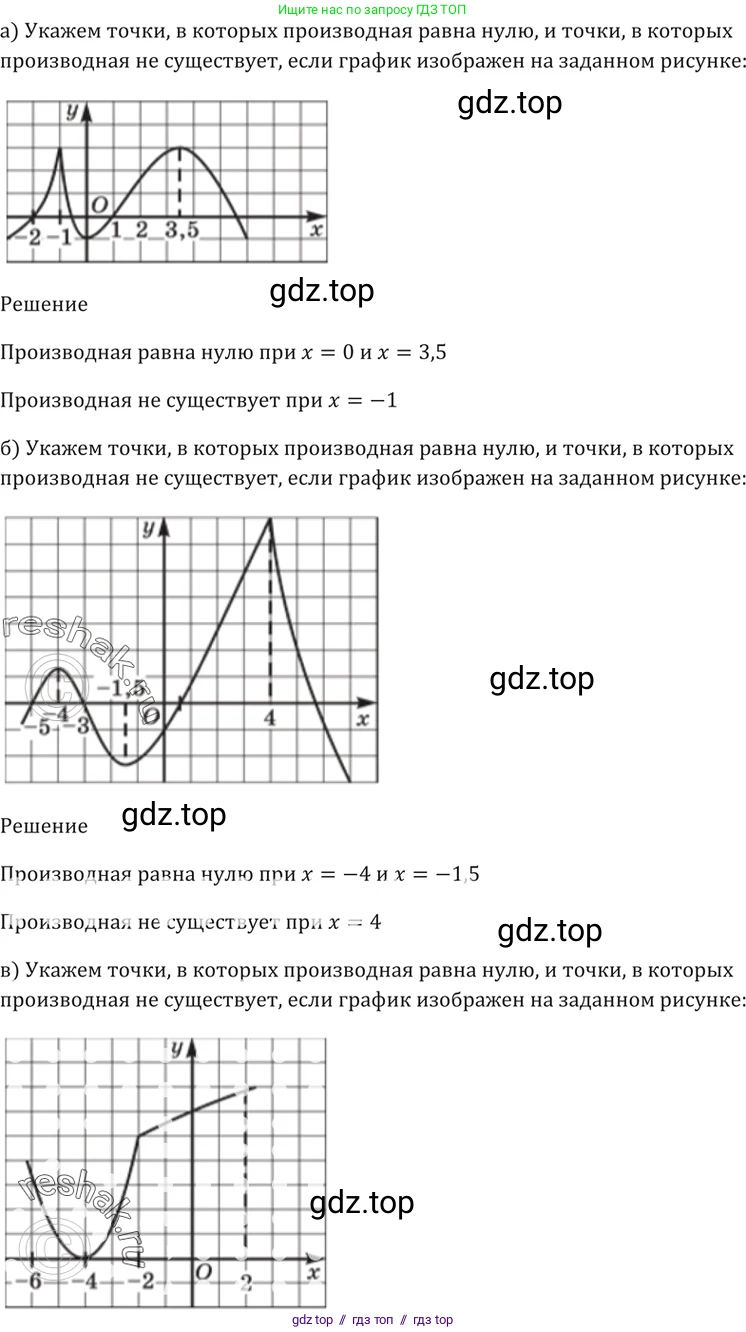 Алгебра, 10-11 класс Задачник, авторы: Мордкович Александр Григорьевич, Семенов Павел Владимирович, Денищева Лариса Олеговна, Корешкова Т А, Мишустина Татьяна Николаевна, Тульчинская Елена Ефимовна, издательство Мнемозина, Москва, 2019, Часть 2, страница 105, номер 29.2, Решение 5