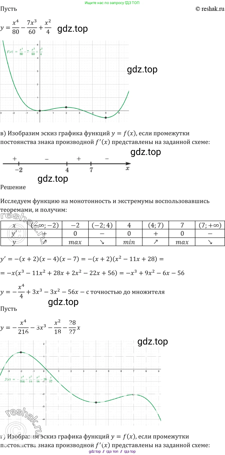 Алгебра, 10-11 класс Задачник, авторы: Мордкович Александр Григорьевич, Семенов Павел Владимирович, Денищева Лариса Олеговна, Корешкова Т А, Мишустина Татьяна Николаевна, Тульчинская Елена Ефимовна, издательство Мнемозина, Москва, 2019, Часть 2, страница 115, номер 30.8, Решение 5 (продолжение 2)