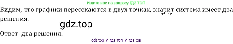 Алгебра, 10-11 класс Задачник, авторы: Мордкович Александр Григорьевич, Семенов Павел Владимирович, Денищева Лариса Олеговна, Корешкова Т А, Мишустина Татьяна Николаевна, Тульчинская Елена Ефимовна, издательство Мнемозина, Москва, 2019, Часть 2, страница 132, номер 34.11, Решение 5 (продолжение 2)