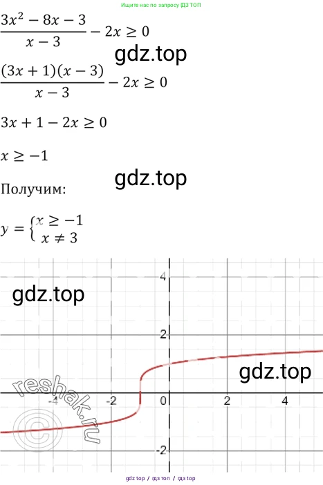 Алгебра, 10-11 класс Задачник, авторы: Мордкович Александр Григорьевич, Семенов Павел Владимирович, Денищева Лариса Олеговна, Корешкова Т А, Мишустина Татьяна Николаевна, Тульчинская Елена Ефимовна, издательство Мнемозина, Москва, 2019, Часть 2, страница 134, номер 34.26, Решение 5 (продолжение 2)