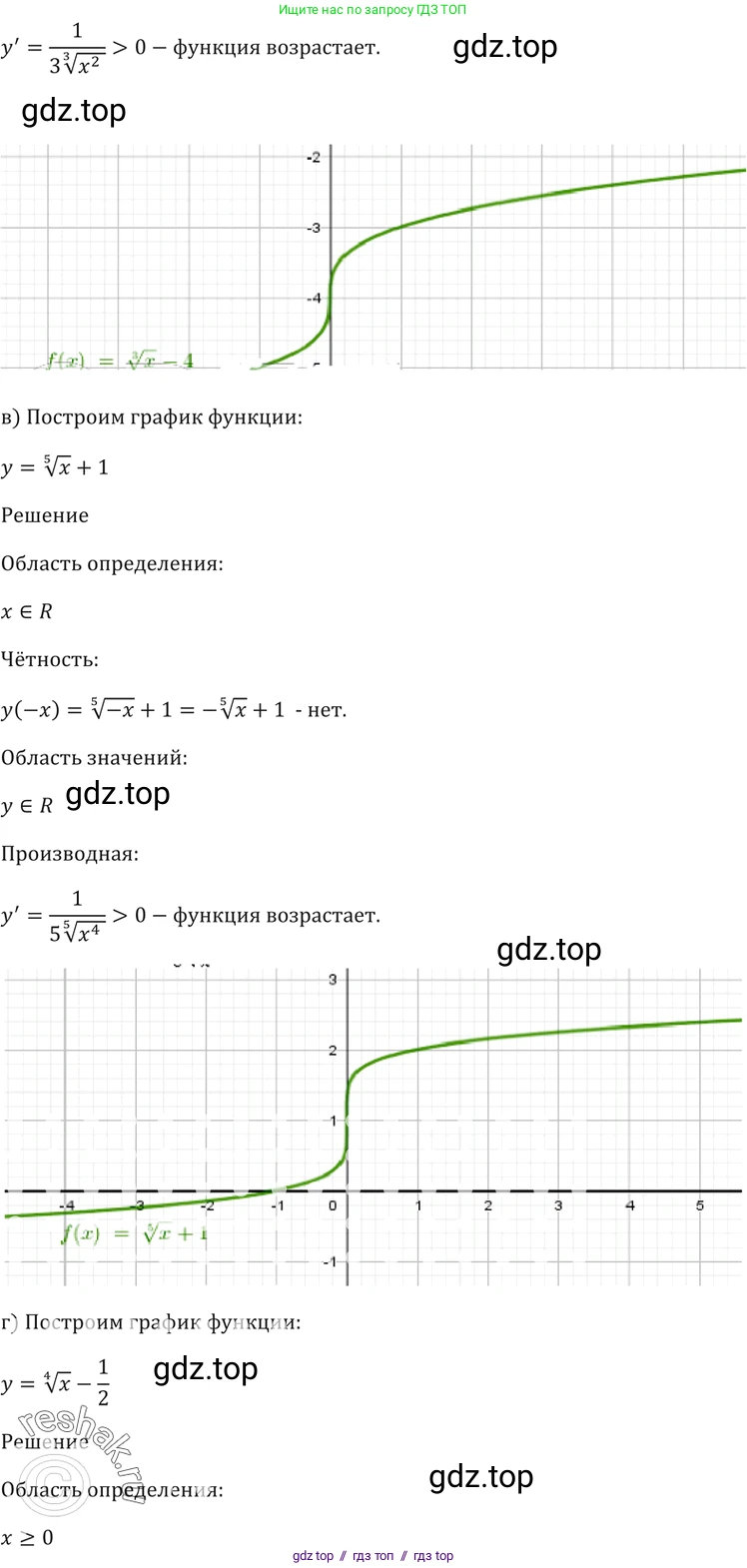 Алгебра, 10-11 класс Задачник, авторы: Мордкович Александр Григорьевич, Семенов Павел Владимирович, Денищева Лариса Олеговна, Корешкова Т А, Мишустина Татьяна Николаевна, Тульчинская Елена Ефимовна, издательство Мнемозина, Москва, 2019, Часть 2, страница 131, номер 34.4, Решение 5 (продолжение 2)