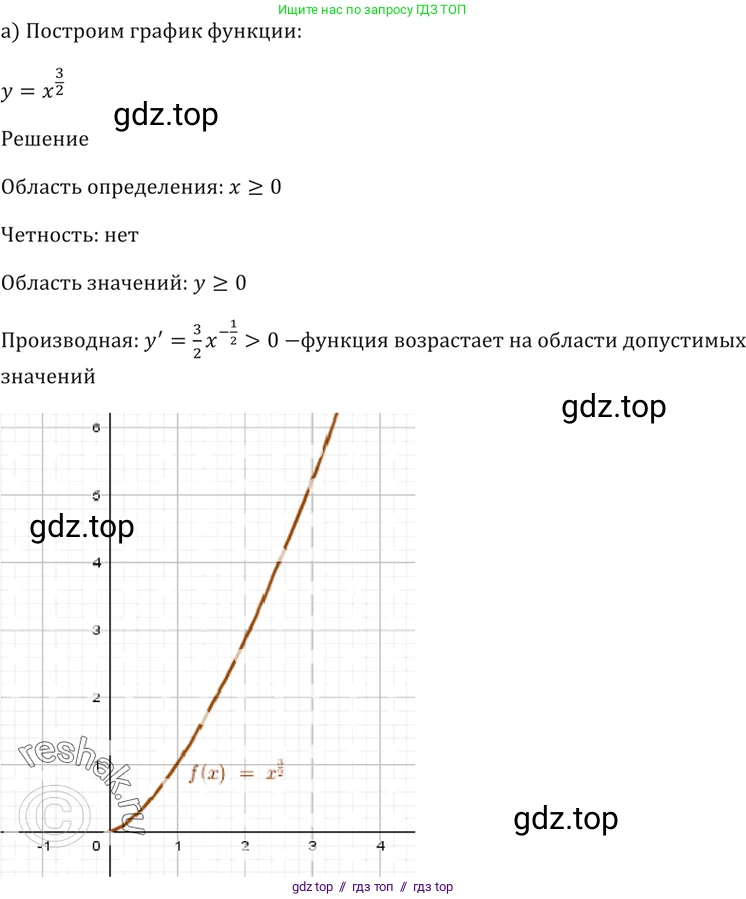 Алгебра, 10-11 класс Задачник, авторы: Мордкович Александр Григорьевич, Семенов Павел Владимирович, Денищева Лариса Олеговна, Корешкова Т А, Мишустина Татьяна Николаевна, Тульчинская Елена Ефимовна, издательство Мнемозина, Москва, 2019, Часть 2, страница 147, номер 38.2, Решение 5