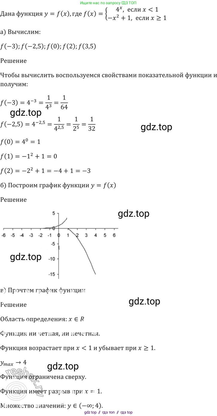 Алгебра, 10-11 класс Задачник, авторы: Мордкович Александр Григорьевич, Семенов Павел Владимирович, Денищева Лариса Олеговна, Корешкова Т А, Мишустина Татьяна Николаевна, Тульчинская Елена Ефимовна, издательство Мнемозина, Москва, 2019, Часть 2, страница 156, номер 39.25, Решение 5
