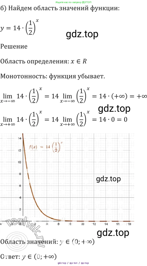 Алгебра, 10-11 класс Задачник, авторы: Мордкович Александр Григорьевич, Семенов Павел Владимирович, Денищева Лариса Олеговна, Корешкова Т А, Мишустина Татьяна Николаевна, Тульчинская Елена Ефимовна, издательство Мнемозина, Москва, 2019, Часть 2, страница 156, номер 39.28, Решение 5 (продолжение 2)