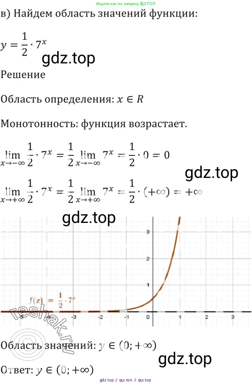Алгебра, 10-11 класс Задачник, авторы: Мордкович Александр Григорьевич, Семенов Павел Владимирович, Денищева Лариса Олеговна, Корешкова Т А, Мишустина Татьяна Николаевна, Тульчинская Елена Ефимовна, издательство Мнемозина, Москва, 2019, Часть 2, страница 156, номер 39.28, Решение 5 (продолжение 3)