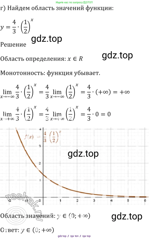 Алгебра, 10-11 класс Задачник, авторы: Мордкович Александр Григорьевич, Семенов Павел Владимирович, Денищева Лариса Олеговна, Корешкова Т А, Мишустина Татьяна Николаевна, Тульчинская Елена Ефимовна, издательство Мнемозина, Москва, 2019, Часть 2, страница 156, номер 39.28, Решение 5 (продолжение 4)