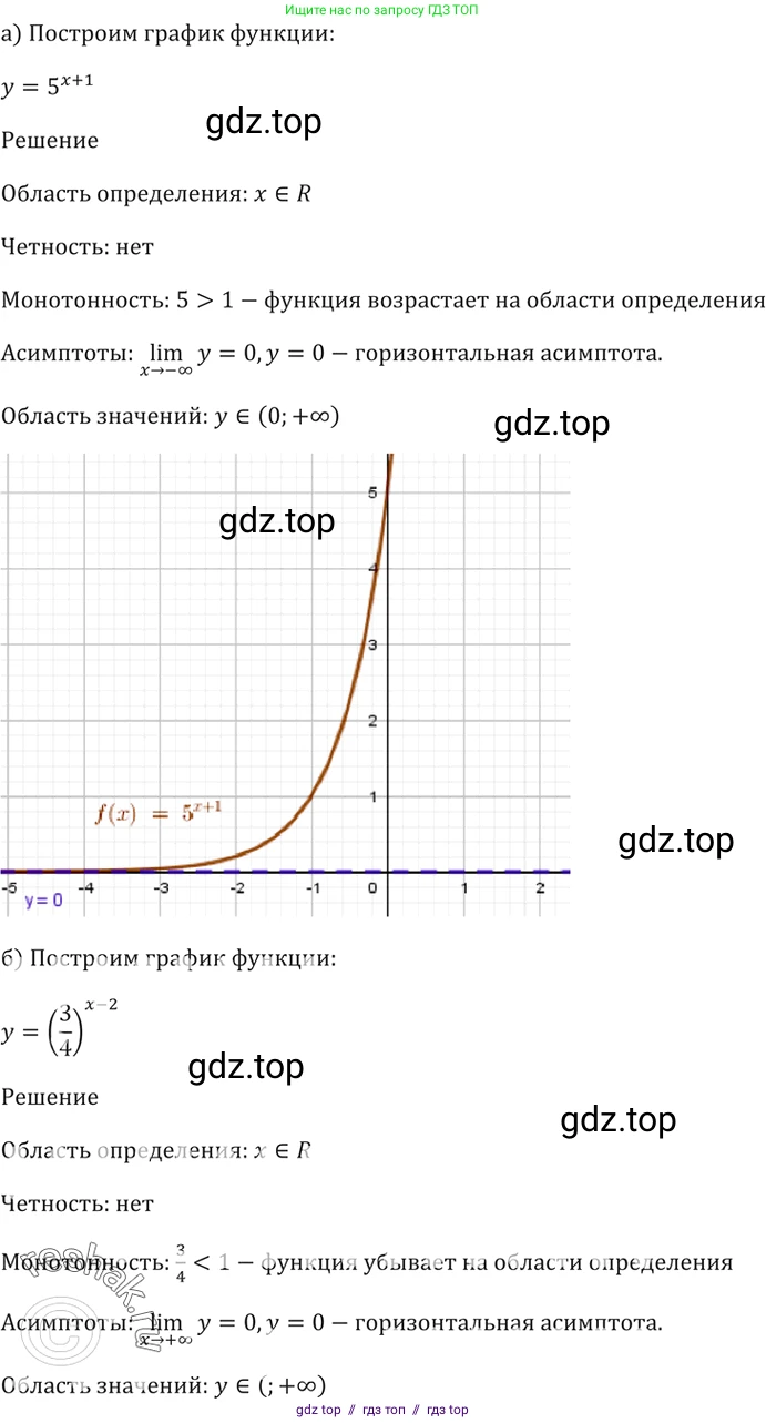 Алгебра, 10-11 класс Задачник, авторы: Мордкович Александр Григорьевич, Семенов Павел Владимирович, Денищева Лариса Олеговна, Корешкова Т А, Мишустина Татьяна Николаевна, Тульчинская Елена Ефимовна, издательство Мнемозина, Москва, 2019, Часть 2, страница 158, номер 39.38, Решение 5
