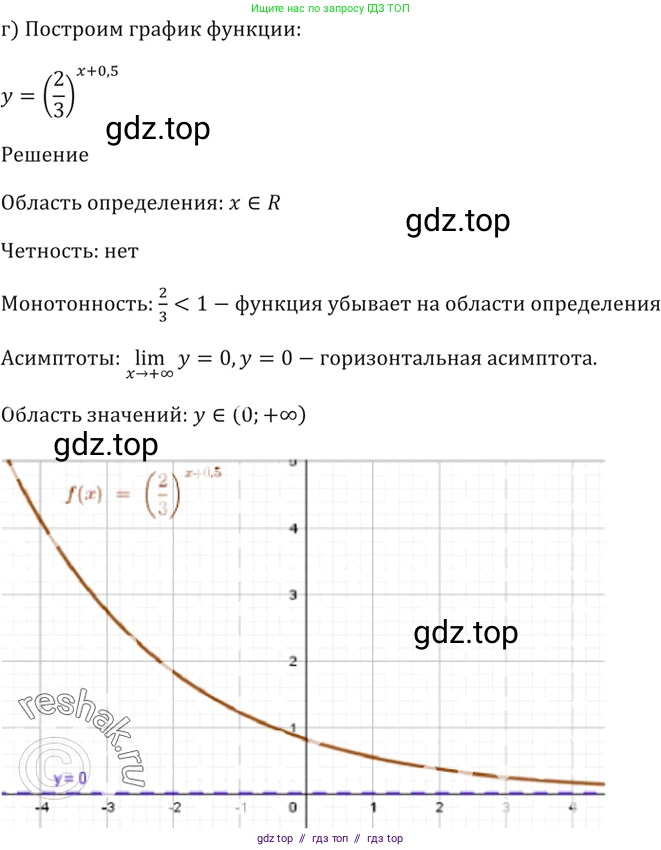 Алгебра, 10-11 класс Задачник, авторы: Мордкович Александр Григорьевич, Семенов Павел Владимирович, Денищева Лариса Олеговна, Корешкова Т А, Мишустина Татьяна Николаевна, Тульчинская Елена Ефимовна, издательство Мнемозина, Москва, 2019, Часть 2, страница 158, номер 39.38, Решение 5 (продолжение 3)