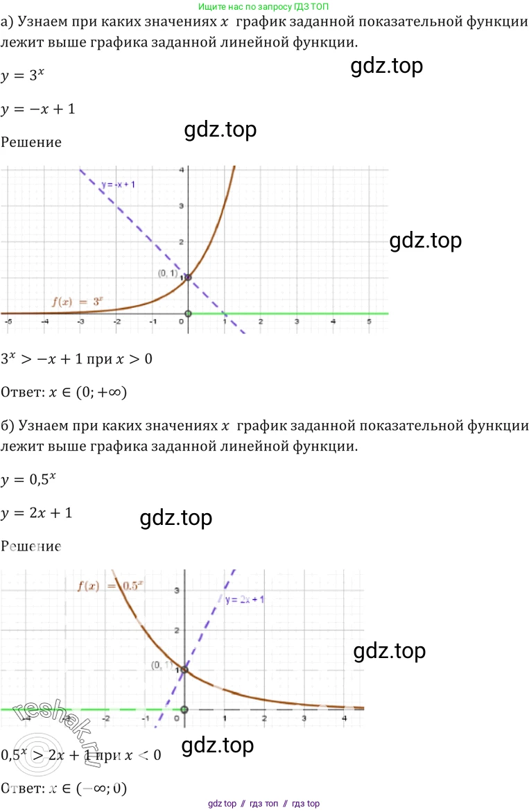 Алгебра, 10-11 класс Задачник, авторы: Мордкович Александр Григорьевич, Семенов Павел Владимирович, Денищева Лариса Олеговна, Корешкова Т А, Мишустина Татьяна Николаевна, Тульчинская Елена Ефимовна, издательство Мнемозина, Москва, 2019, Часть 2, страница 158, номер 39.41, Решение 5