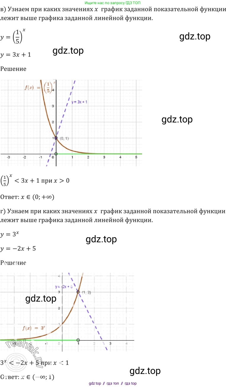 Алгебра, 10-11 класс Задачник, авторы: Мордкович Александр Григорьевич, Семенов Павел Владимирович, Денищева Лариса Олеговна, Корешкова Т А, Мишустина Татьяна Николаевна, Тульчинская Елена Ефимовна, издательство Мнемозина, Москва, 2019, Часть 2, страница 159, номер 39.43, Решение 5 (продолжение 2)