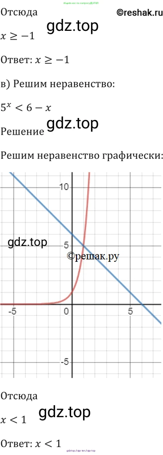 Алгебра, 10-11 класс Задачник, авторы: Мордкович Александр Григорьевич, Семенов Павел Владимирович, Денищева Лариса Олеговна, Корешкова Т А, Мишустина Татьяна Николаевна, Тульчинская Елена Ефимовна, издательство Мнемозина, Москва, 2019, Часть 2, страница 159, номер 39.46, Решение 5 (продолжение 2)