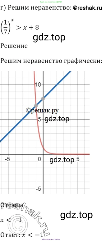 Алгебра, 10-11 класс Задачник, авторы: Мордкович Александр Григорьевич, Семенов Павел Владимирович, Денищева Лариса Олеговна, Корешкова Т А, Мишустина Татьяна Николаевна, Тульчинская Елена Ефимовна, издательство Мнемозина, Москва, 2019, Часть 2, страница 159, номер 39.46, Решение 5 (продолжение 3)