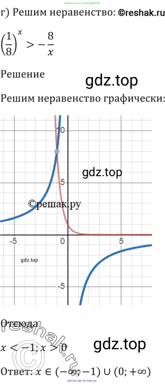 Алгебра, 10-11 класс Задачник, авторы: Мордкович Александр Григорьевич, Семенов Павел Владимирович, Денищева Лариса Олеговна, Корешкова Т А, Мишустина Татьяна Николаевна, Тульчинская Елена Ефимовна, издательство Мнемозина, Москва, 2019, Часть 2, страница 159, номер 39.47, Решение 5 (продолжение 3)