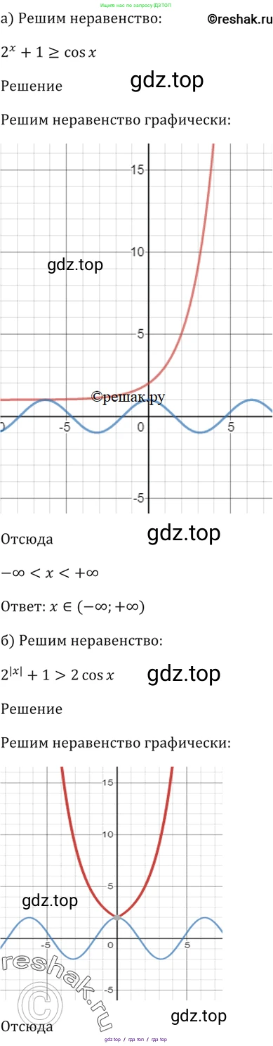 Алгебра, 10-11 класс Задачник, авторы: Мордкович Александр Григорьевич, Семенов Павел Владимирович, Денищева Лариса Олеговна, Корешкова Т А, Мишустина Татьяна Николаевна, Тульчинская Елена Ефимовна, издательство Мнемозина, Москва, 2019, Часть 2, страница 159, номер 39.48, Решение 5