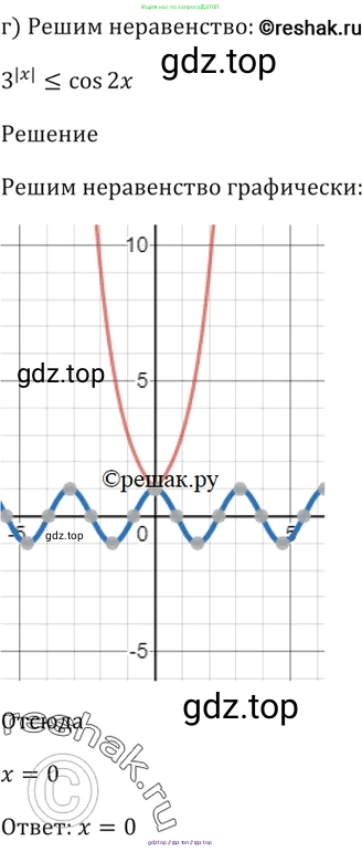 Алгебра, 10-11 класс Задачник, авторы: Мордкович Александр Григорьевич, Семенов Павел Владимирович, Денищева Лариса Олеговна, Корешкова Т А, Мишустина Татьяна Николаевна, Тульчинская Елена Ефимовна, издательство Мнемозина, Москва, 2019, Часть 2, страница 159, номер 39.48, Решение 5 (продолжение 3)