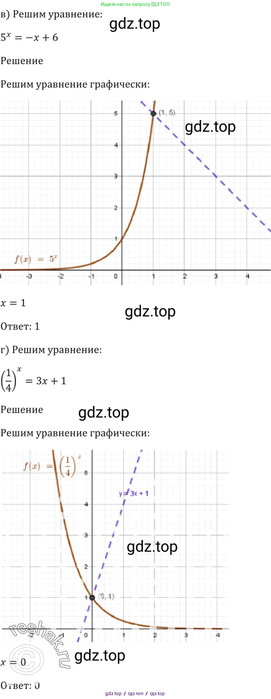 Алгебра, 10-11 класс Задачник, авторы: Мордкович Александр Григорьевич, Семенов Павел Владимирович, Денищева Лариса Олеговна, Корешкова Т А, Мишустина Татьяна Николаевна, Тульчинская Елена Ефимовна, издательство Мнемозина, Москва, 2019, Часть 2, страница 163, номер 40.23, Решение 5 (продолжение 2)