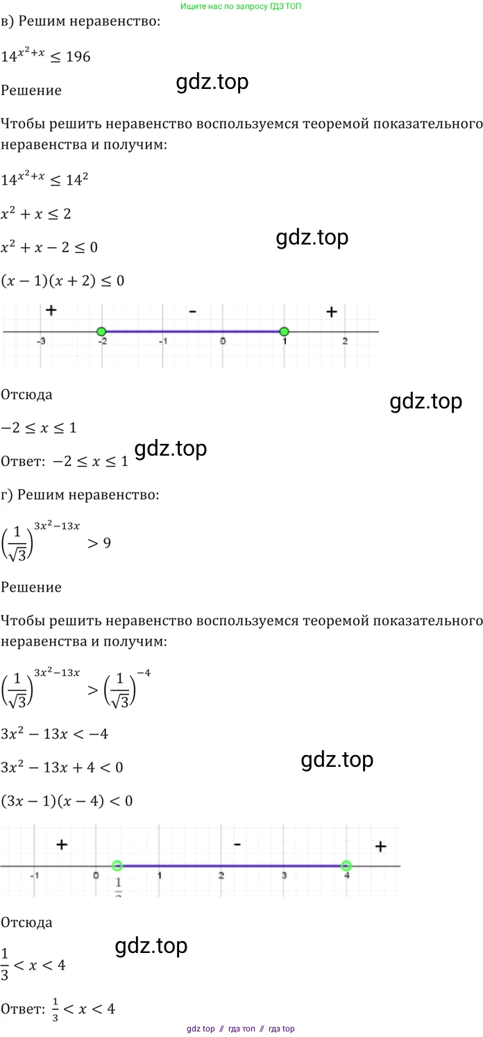 Алгебра, 10-11 класс Задачник, авторы: Мордкович Александр Григорьевич, Семенов Павел Владимирович, Денищева Лариса Олеговна, Корешкова Т А, Мишустина Татьяна Николаевна, Тульчинская Елена Ефимовна, издательство Мнемозина, Москва, 2019, Часть 2, страница 166, номер 40.48, Решение 5 (продолжение 2)