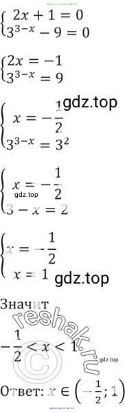 Алгебра, 10-11 класс Задачник, авторы: Мордкович Александр Григорьевич, Семенов Павел Владимирович, Денищева Лариса Олеговна, Корешкова Т А, Мишустина Татьяна Николаевна, Тульчинская Елена Ефимовна, издательство Мнемозина, Москва, 2019, Часть 2, страница 168, номер 40.64, Решение 5 (продолжение 2)