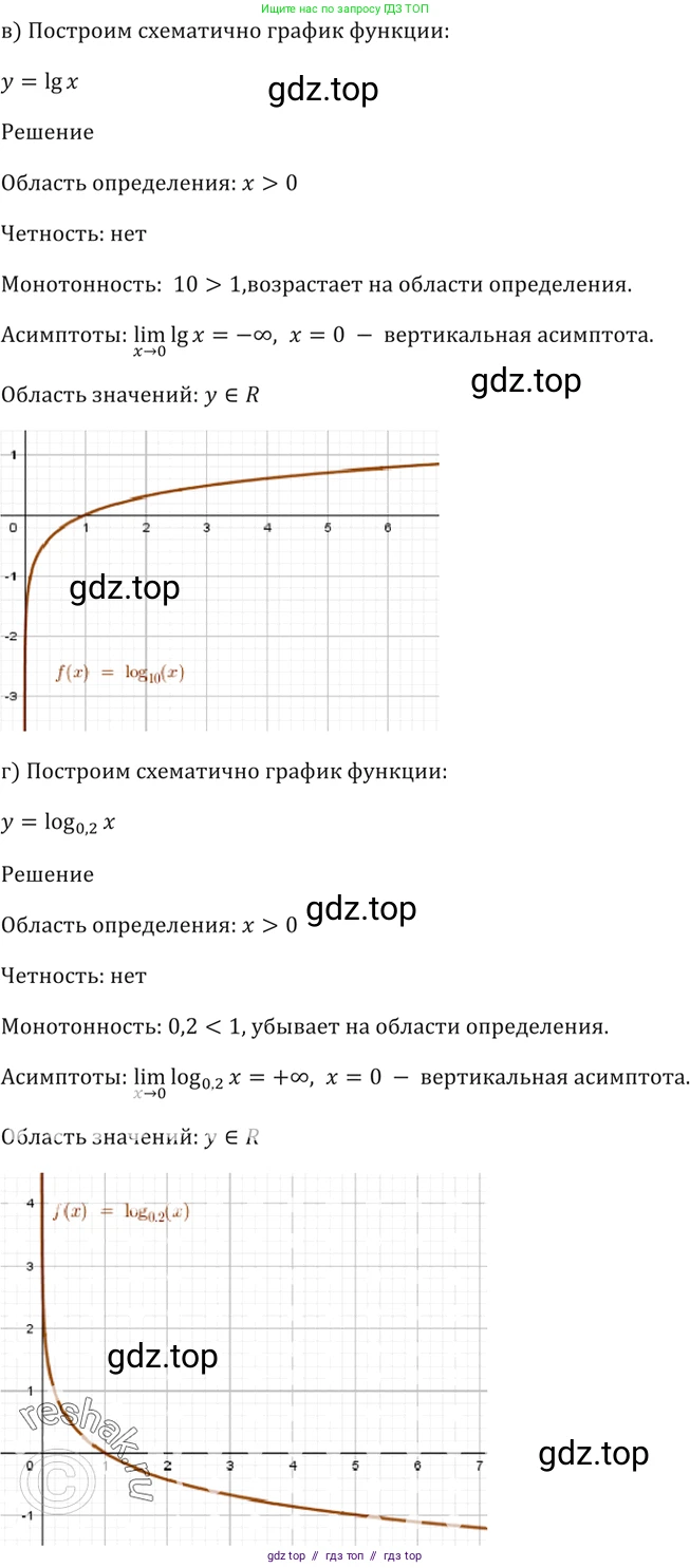 Алгебра, 10-11 класс Задачник, авторы: Мордкович Александр Григорьевич, Семенов Павел Владимирович, Денищева Лариса Олеговна, Корешкова Т А, Мишустина Татьяна Николаевна, Тульчинская Елена Ефимовна, издательство Мнемозина, Москва, 2019, Часть 2, страница 171, номер 42.2, Решение 5 (продолжение 2)