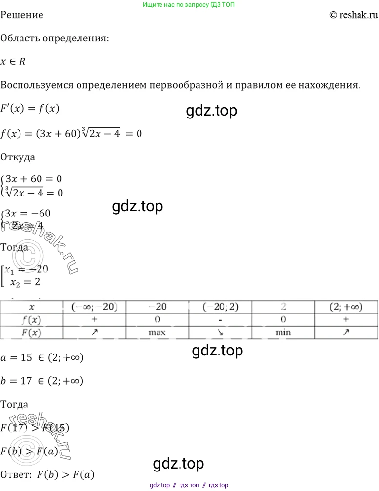 Алгебра, 10-11 класс Задачник, авторы: Мордкович Александр Григорьевич, Семенов Павел Владимирович, Денищева Лариса Олеговна, Корешкова Т А, Мишустина Татьяна Николаевна, Тульчинская Елена Ефимовна, издательство Мнемозина, Москва, 2019, Часть 2, страница 195, номер 48.22, Решение 5 (продолжение 2)