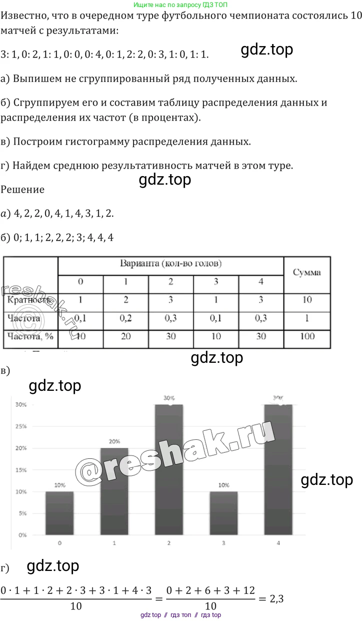 Алгебра, 10-11 класс Задачник, авторы: Мордкович Александр Григорьевич, Семенов Павел Владимирович, Денищева Лариса Олеговна, Корешкова Т А, Мишустина Татьяна Николаевна, Тульчинская Елена Ефимовна, издательство Мнемозина, Москва, 2019, Часть 2, страница 201, номер 50.2, Решение 5