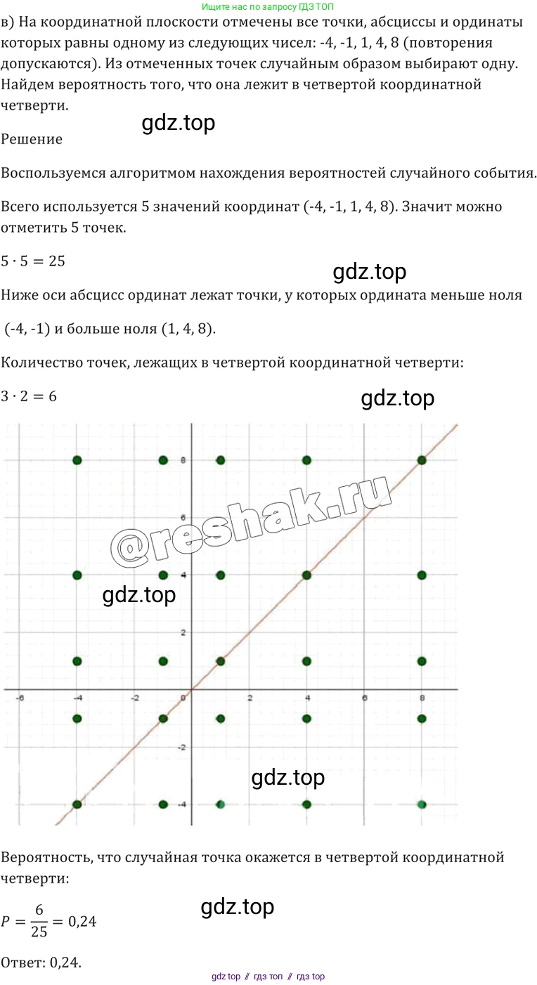 Алгебра, 10-11 класс Задачник, авторы: Мордкович Александр Григорьевич, Семенов Павел Владимирович, Денищева Лариса Олеговна, Корешкова Т А, Мишустина Татьяна Николаевна, Тульчинская Елена Ефимовна, издательство Мнемозина, Москва, 2019, Часть 2, страница 205, номер 51.2, Решение 5 (продолжение 3)