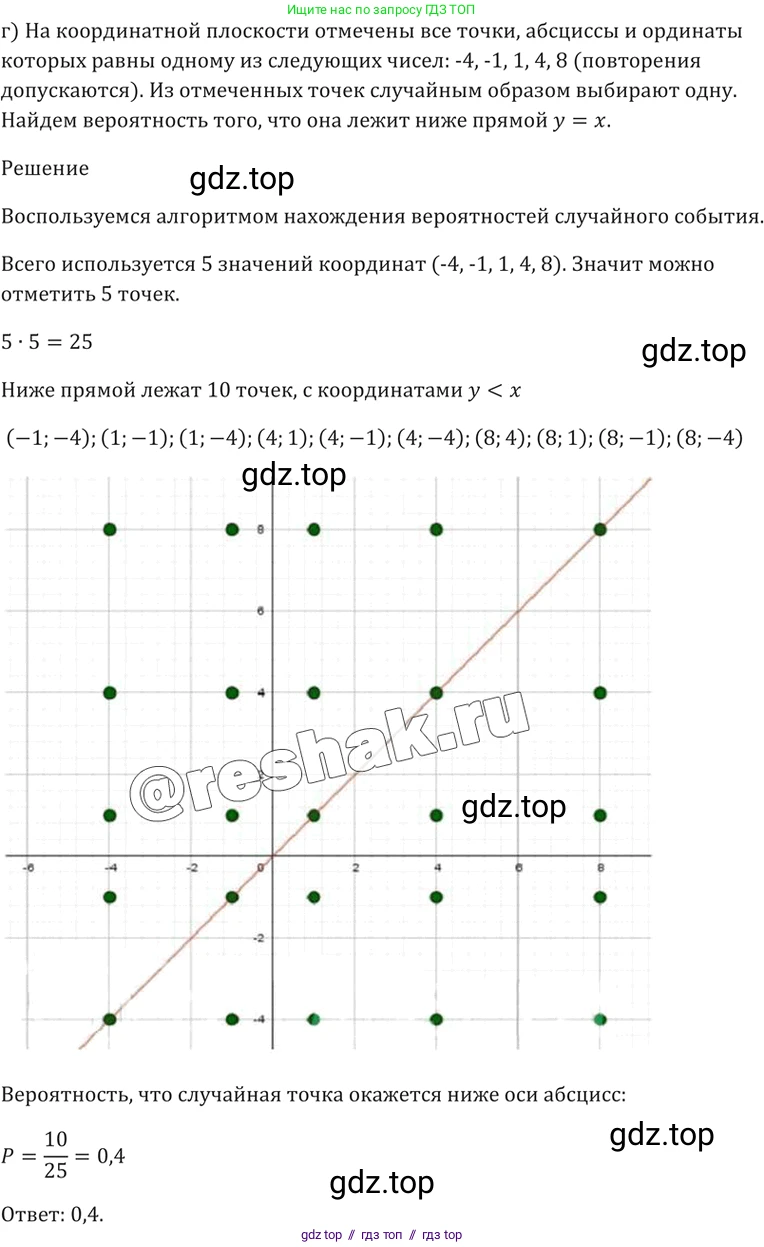 Алгебра, 10-11 класс Задачник, авторы: Мордкович Александр Григорьевич, Семенов Павел Владимирович, Денищева Лариса Олеговна, Корешкова Т А, Мишустина Татьяна Николаевна, Тульчинская Елена Ефимовна, издательство Мнемозина, Москва, 2019, Часть 2, страница 205, номер 51.2, Решение 5 (продолжение 4)