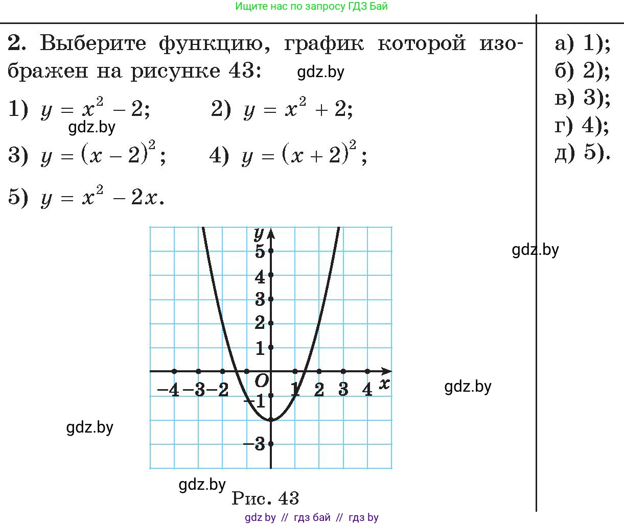 Алгебра, 11 класс Сборник задач, авторы: Арефьева Ирина Глебовна, Пирютко Ольга Николаевна, издательство Народная асвета, Минск, 2020, белого цвета, страница 183, номер 2, Условие
