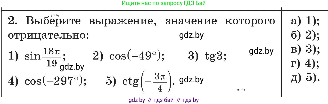Алгебра, 11 класс Сборник задач, авторы: Арефьева Ирина Глебовна, Пирютко Ольга Николаевна, издательство Народная асвета, Минск, 2020, белого цвета, страница 186, номер 2, Условие