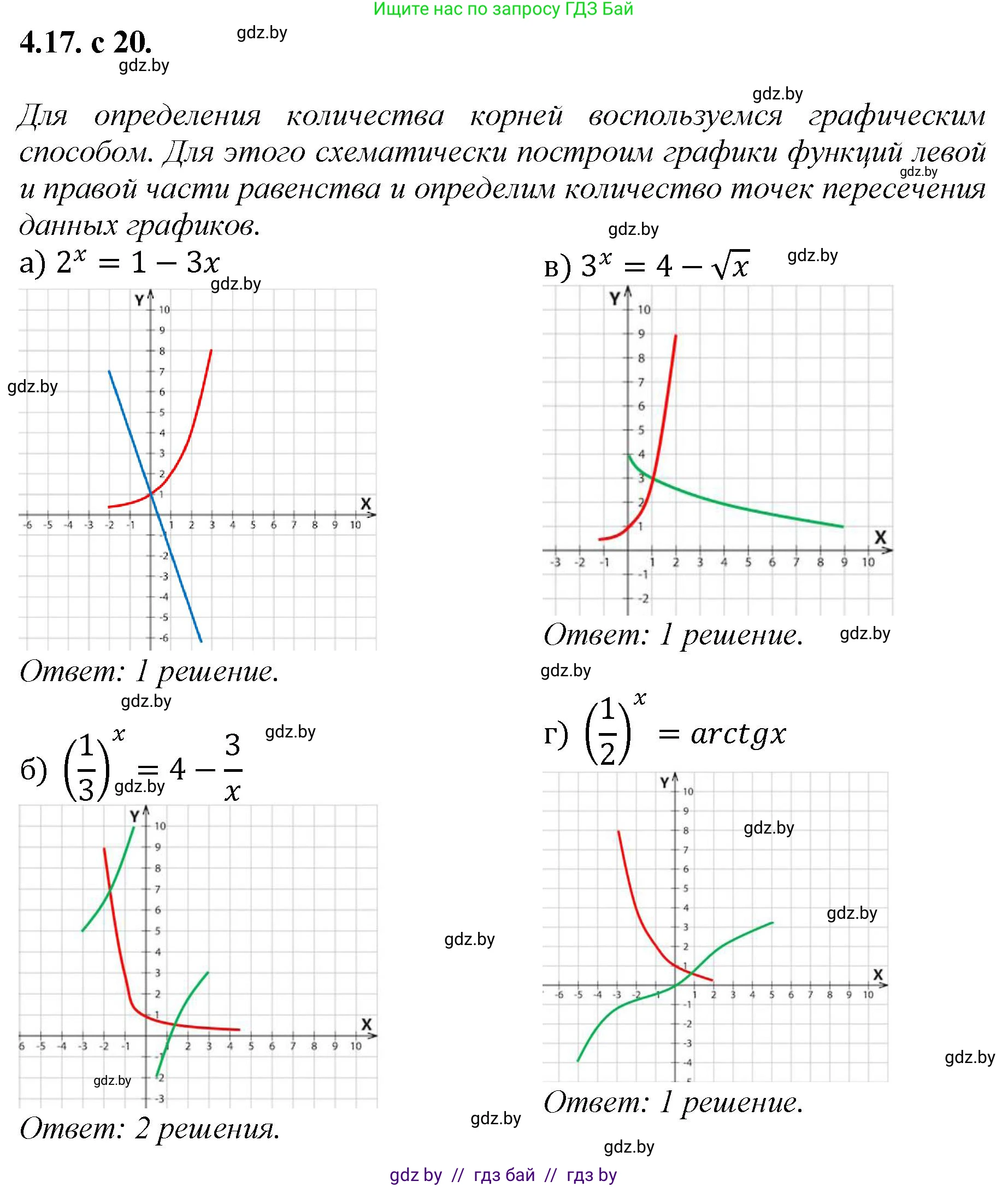 Алгебра, 11 класс Сборник задач, авторы: Арефьева Ирина Глебовна, Пирютко Ольга Николаевна, издательство Народная асвета, Минск, 2020, белого цвета, страница 20, номер 17, Решение
