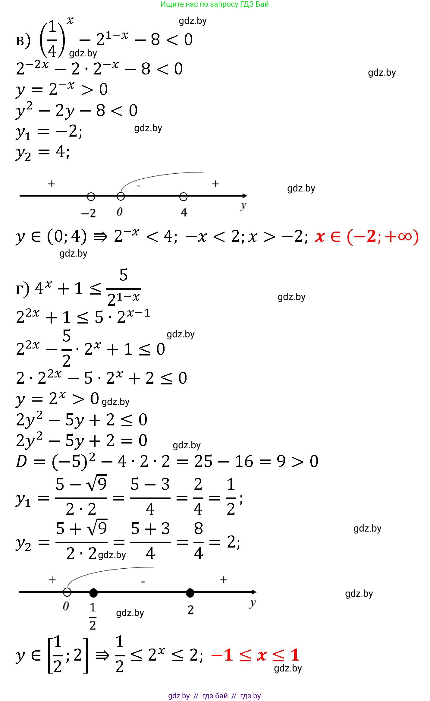 Алгебра, 11 класс Сборник задач, авторы: Арефьева Ирина Глебовна, Пирютко Ольга Николаевна, издательство Народная асвета, Минск, 2020, белого цвета, страница 42, номер 11, Решение (продолжение 2)