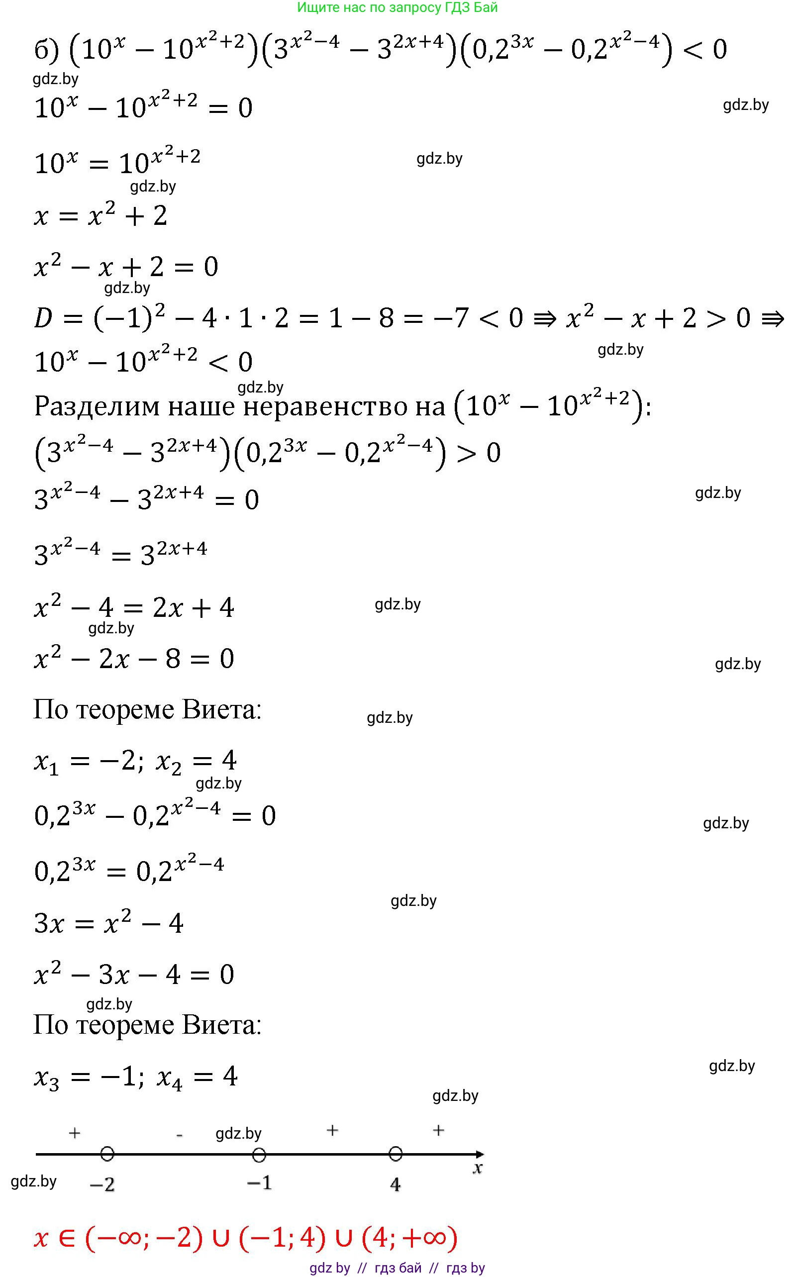 Алгебра, 11 класс Сборник задач, авторы: Арефьева Ирина Глебовна, Пирютко Ольга Николаевна, издательство Народная асвета, Минск, 2020, белого цвета, страница 45, номер 44, Решение (продолжение 2)