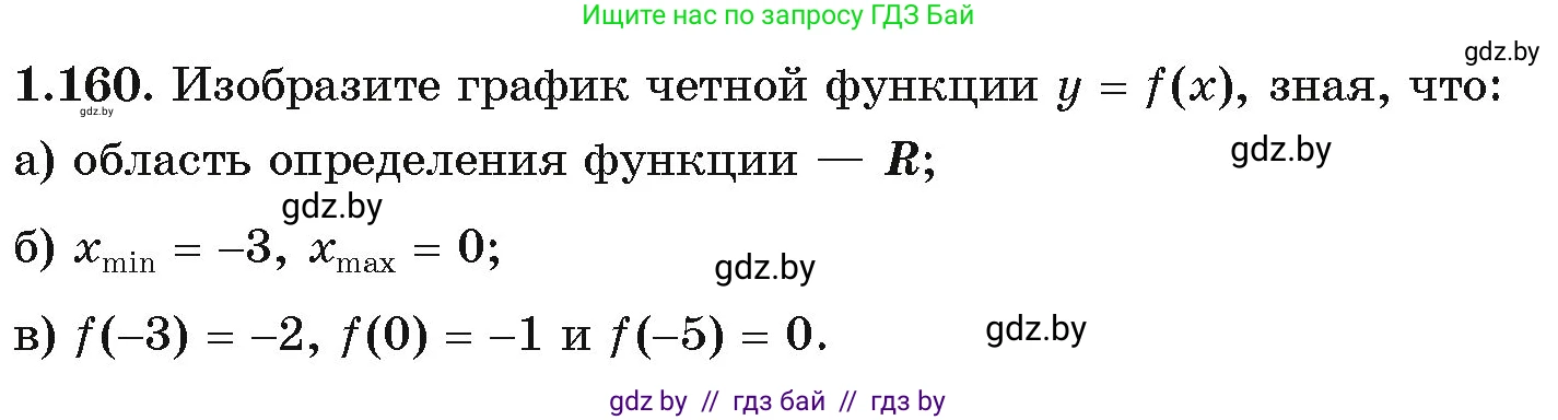 Алгебра, 11 класс Учебник, авторы: Арефьева Ирина Глебовна, Пирютко Ольга Николаевна, издательство Народная асвета, Минск, 2020, бирюзового цвета, страница 42, номер 1.160, Условие