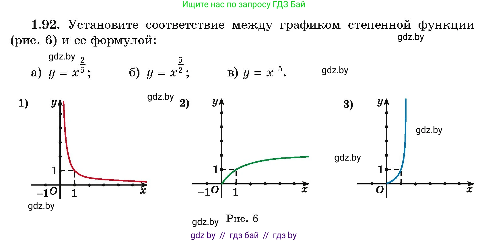 Алгебра, 11 класс Учебник, авторы: Арефьева Ирина Глебовна, Пирютко Ольга Николаевна, издательство Народная асвета, Минск, 2020, бирюзового цвета, страница 29, номер 1.92, Условие