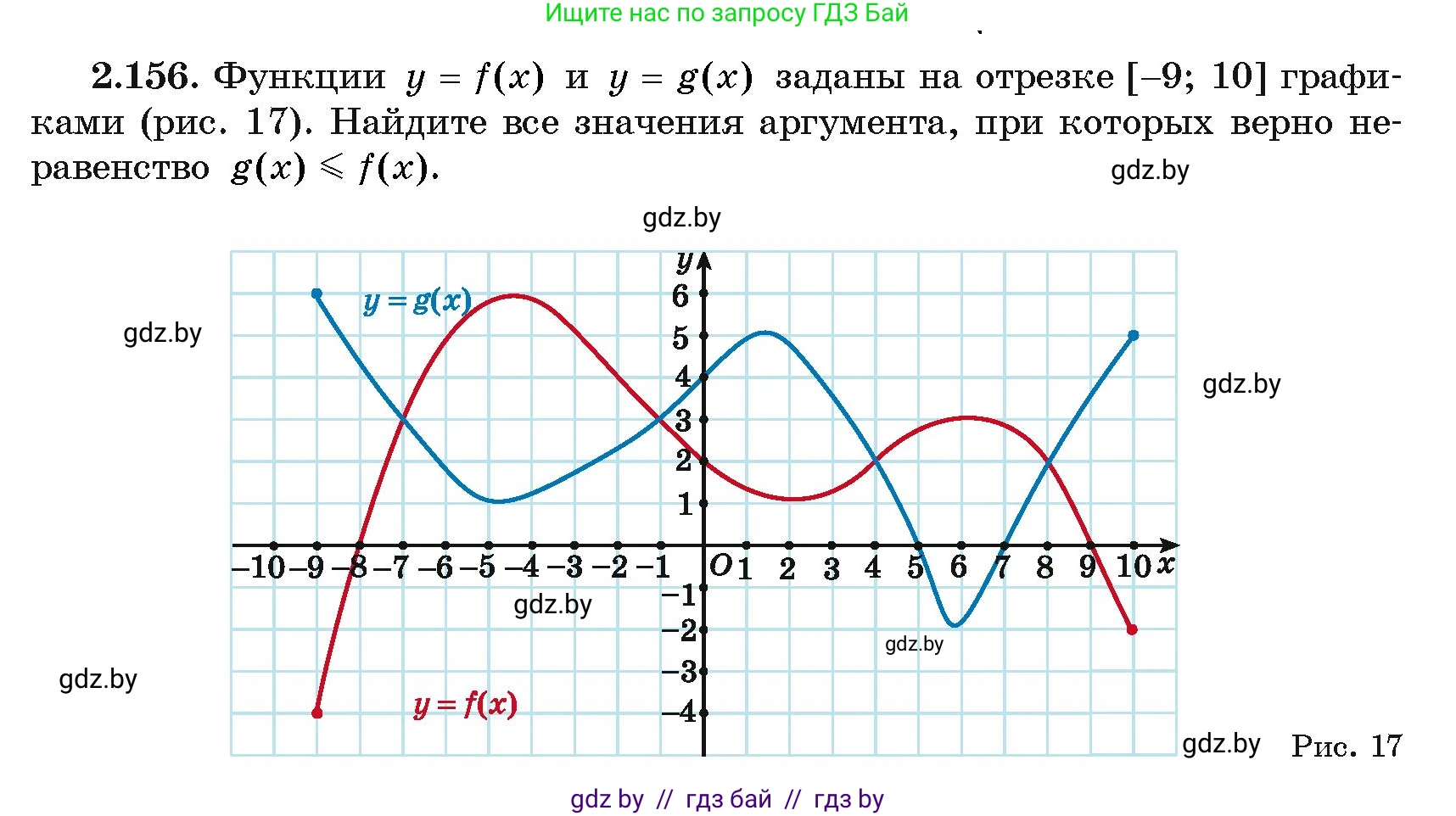 Алгебра, 11 класс Учебник, авторы: Арефьева Ирина Глебовна, Пирютко Ольга Николаевна, издательство Народная асвета, Минск, 2020, бирюзового цвета, страница 79, номер 2.156, Условие