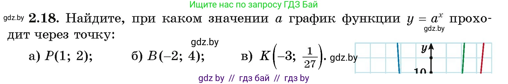 Алгебра, 11 класс Учебник, авторы: Арефьева Ирина Глебовна, Пирютко Ольга Николаевна, издательство Народная асвета, Минск, 2020, бирюзового цвета, страница 54, номер 2.18, Условие
