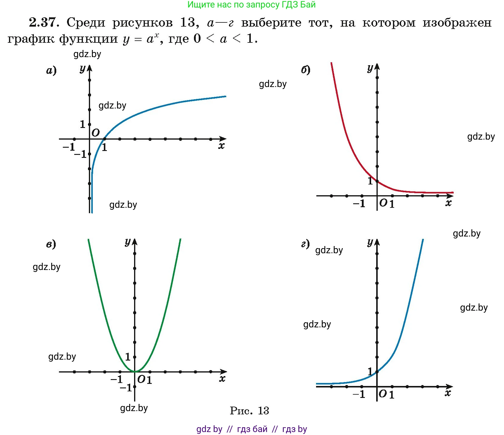 Алгебра, 11 класс Учебник, авторы: Арефьева Ирина Глебовна, Пирютко Ольга Николаевна, издательство Народная асвета, Минск, 2020, бирюзового цвета, страница 56, номер 2.37, Условие