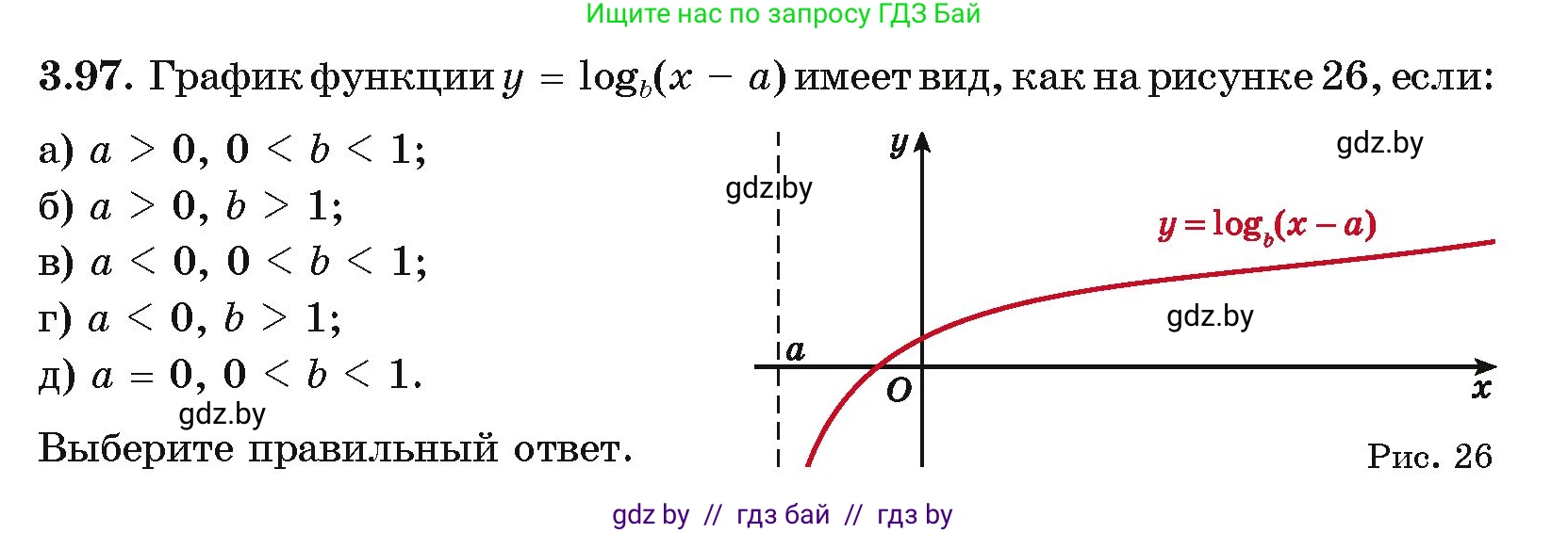 Алгебра, 11 класс Учебник, авторы: Арефьева Ирина Глебовна, Пирютко Ольга Николаевна, издательство Народная асвета, Минск, 2020, бирюзового цвета, страница 125, номер 3.97, Условие