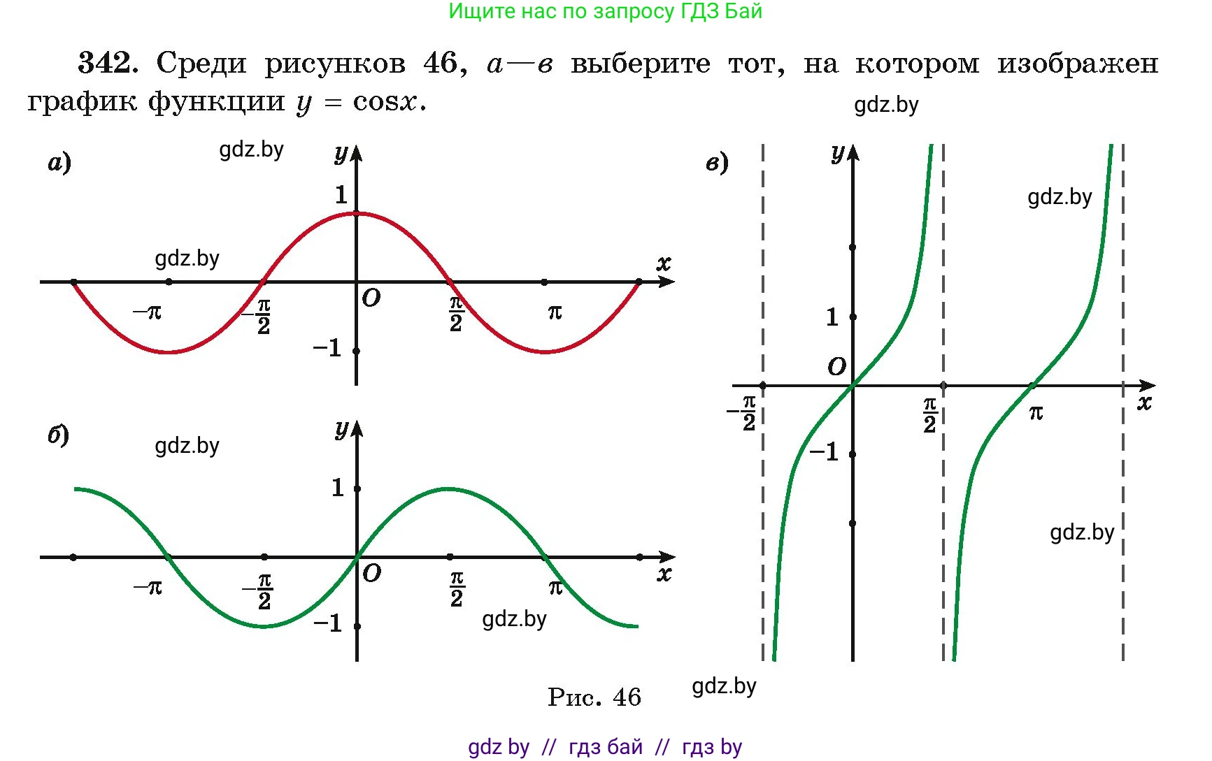 Алгебра, 11 класс Учебник, авторы: Арефьева Ирина Глебовна, Пирютко Ольга Николаевна, издательство Народная асвета, Минск, 2020, бирюзового цвета, страница 211, номер 342, Условие